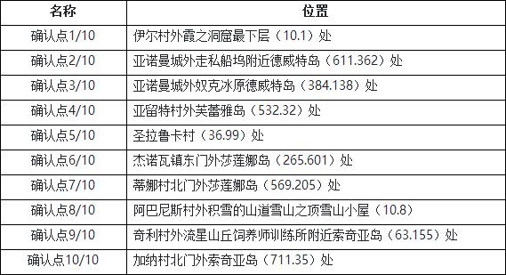 QQ截图20180311103006.png
