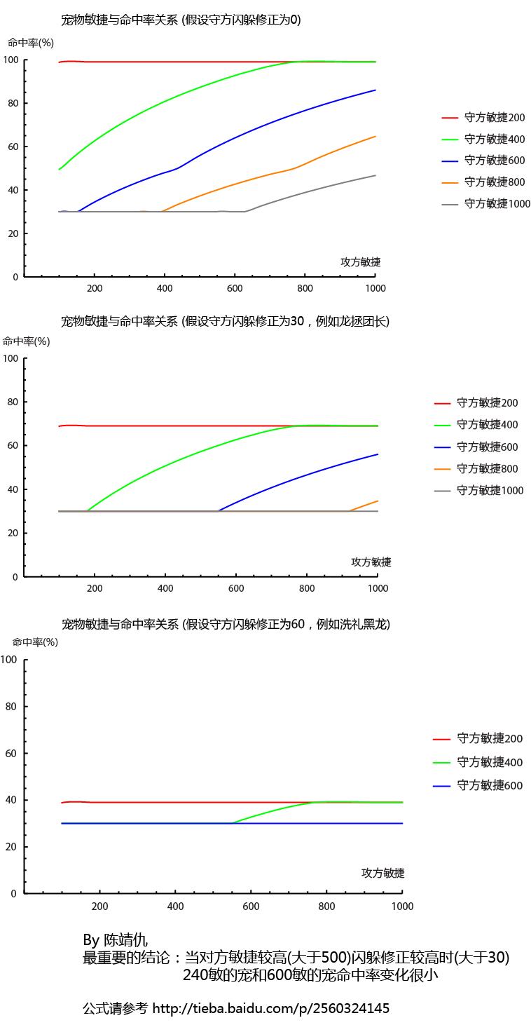 曲线图1.png