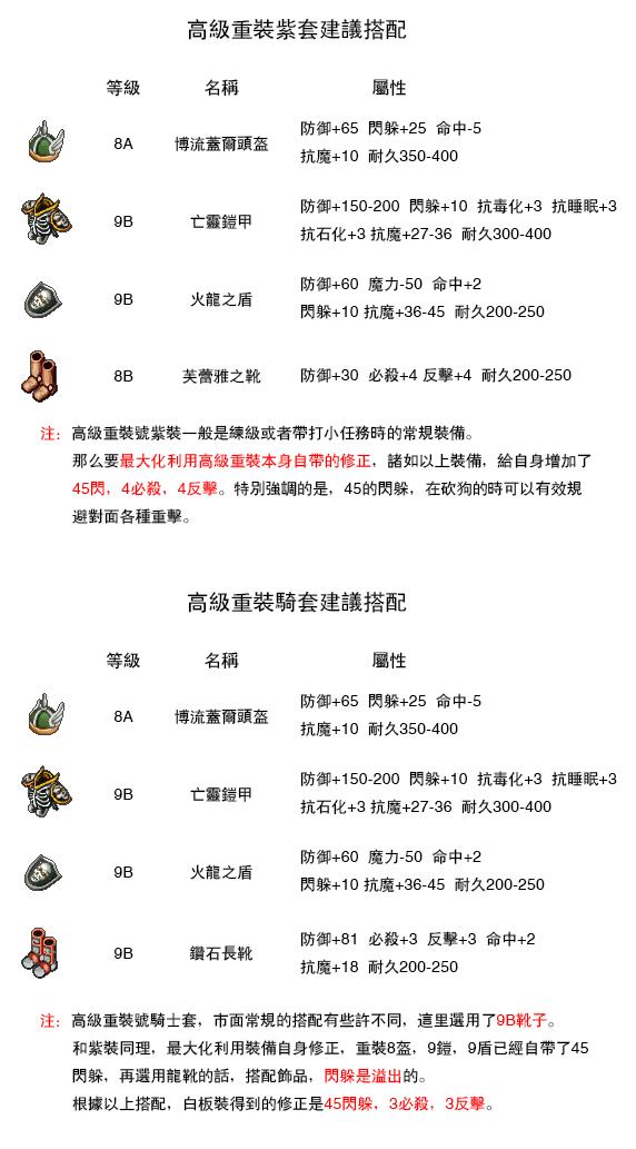 骑士宝石套装.png