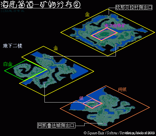 谢尔哈特矿.gif